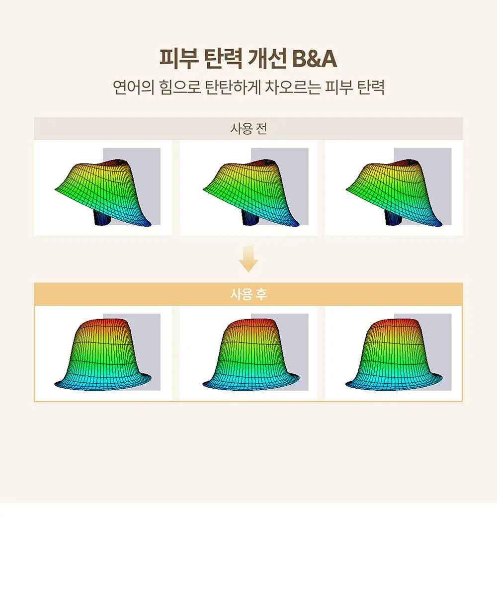 [단독/증정기획] 헤브블루 살몬 케어링 센텔라 크림 100ml 기획 (+버블 클렌저 30ml) 상세페이지 35
